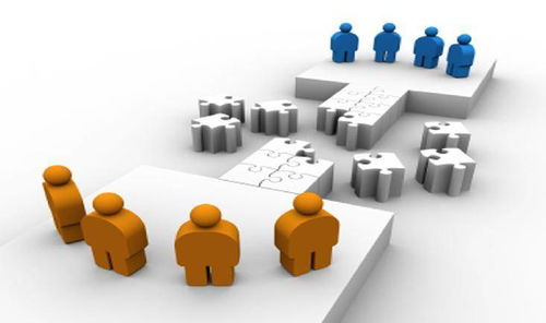 收購投資基金管理公司 戰(zhàn)略意義與投資管理解析