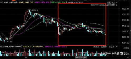 主營產品優勢明顯 被低估的凱賽生物投資價值有待進一步釋放